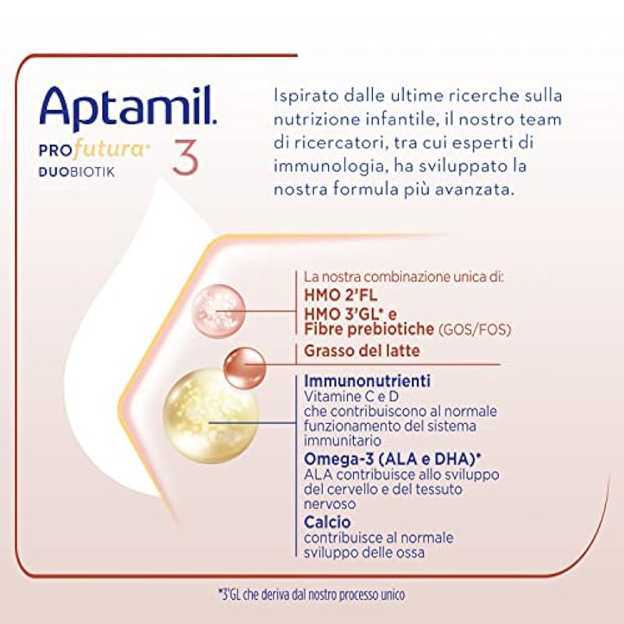 APTAMIL PROFUTURA Duobiotik 3 - Latte di Crescita in Polvere per bambini dal 12° mese - 3200 grammi (4 confezioni da 800g) 847652148