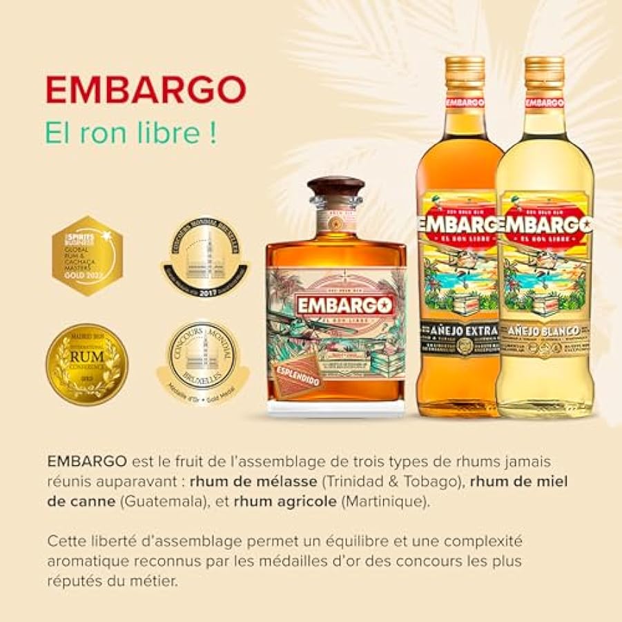 EMBARGO - Rum Esplendido - Rum Libero - Oro 2023 Rum & Cachaça Masters - Gran oro 2017 Concours Mondial de Bruxelles - 40% di alcol - Origine: Trinidad & Tobago, Guatemala, Martinica - 70 cl 570199424