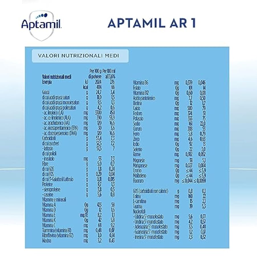 Aptamil AR1, Latte Antirigurgito in Polvere per Neonati dalla Nascita al 6° mese compiuto, Confezione da 400g 536929689